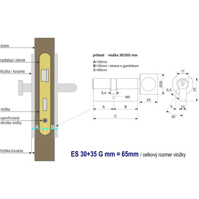 ES.CE EURO Secure vložka s knoflíkem