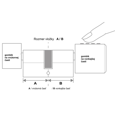 SMART K cylindrická vložka černá