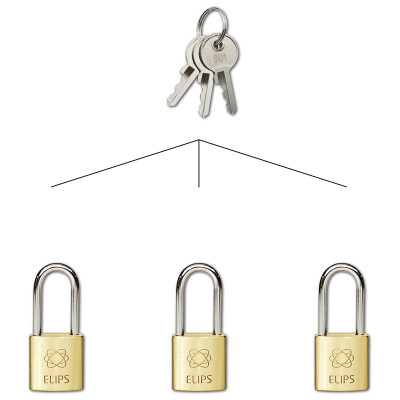 RV.ELIPS.20.PL.SU1 visací zámek SU