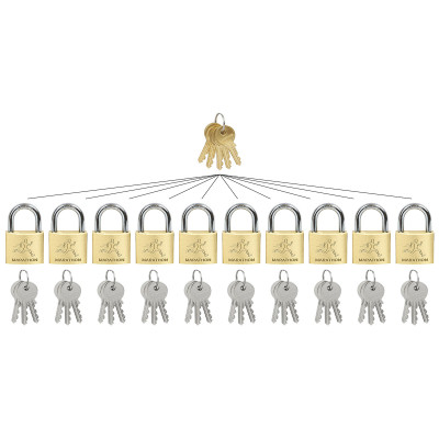 RV.MARATHON.40.MK10 sada visacích zámků