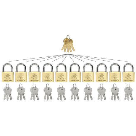 RV.MARATHON.40.MK10 sada visacích zámků