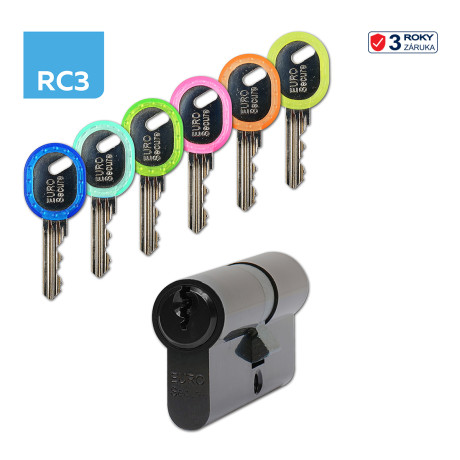 ES.CE EURO Secure bezpečnostní vložka