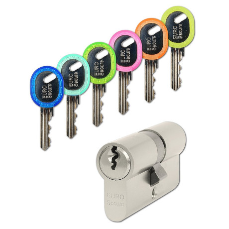 EURO Secure bezpečnostní vložka