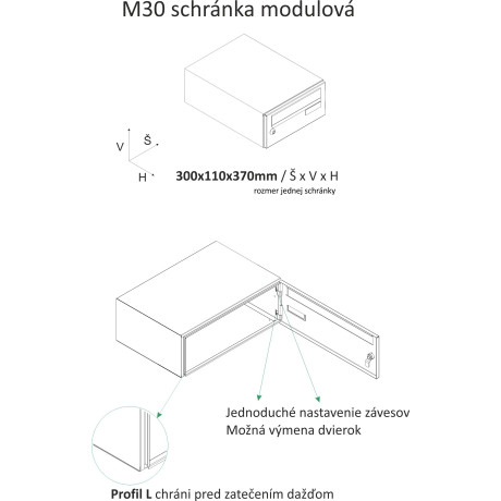 M30 schránka modulová