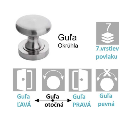 Koule nikl satén Koule nikl satén