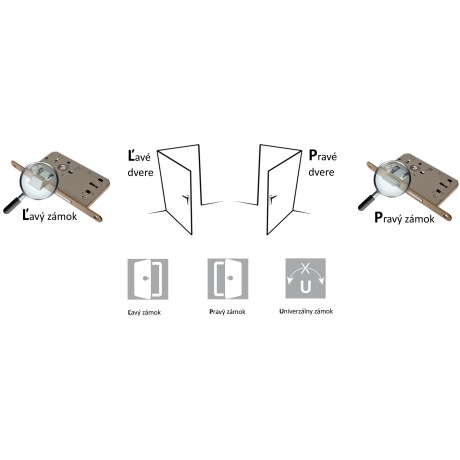 Smart Handle H.02 inteligentní klika SET C + zámek