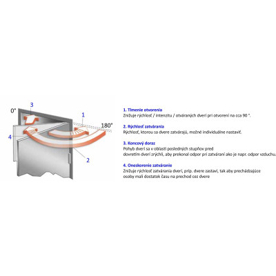 TS4000 zavírač s ramínkem stříbrný
